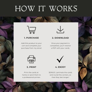 May include: A white card with black text and icons explaining how to purchase, download, print, and enjoy a digital product. The text includes "Purchase", "Download", "Print", and "Enjoy".