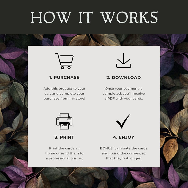 May include: A white card with black text and icons explaining how to purchase, download, print, and enjoy a digital product. The text includes "Purchase", "Download", "Print", and "Enjoy".
