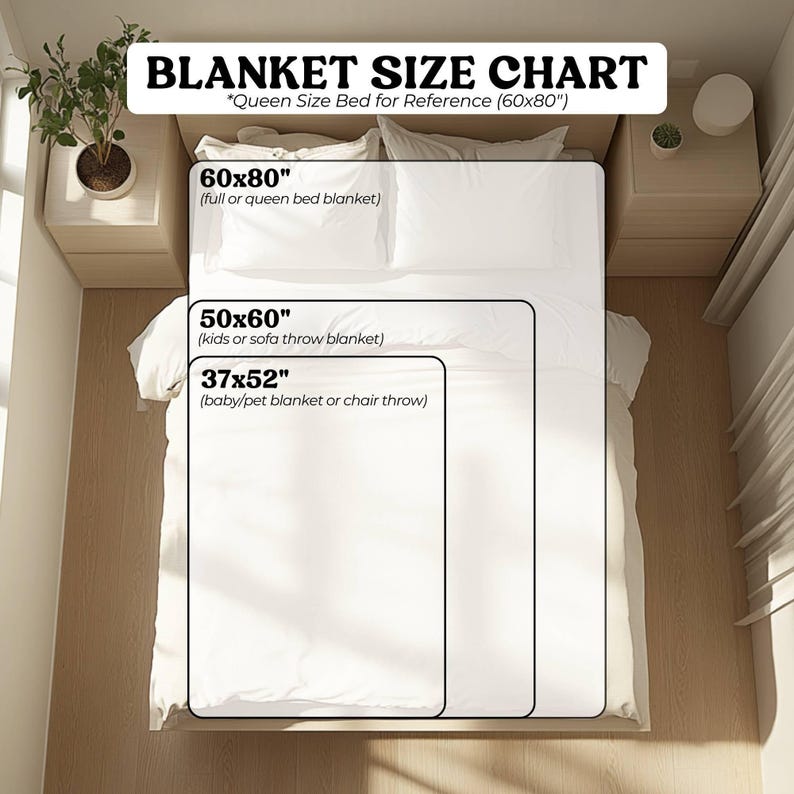 The image is a size chart for a "Queen Size Bed for Reference (6080)" blanket, showing the dimensions of different blanket sizes in inches.