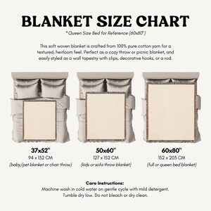 The image is a size chart for a "Queen Size Bed for Reference (60x80)" blanket. It shows three different blanket sizes, each with a corresponding picture of a blanket or a chair throw.