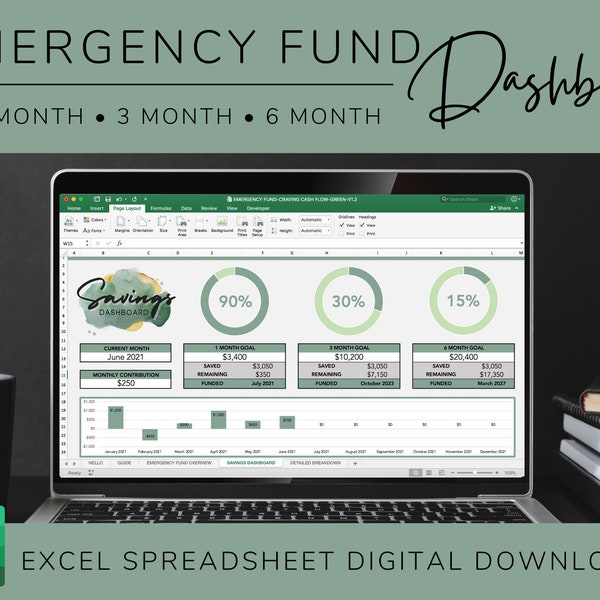Emergency Fund Spreadsheet | Emergency Fund Excel | Dave Ramsey Calculator | Baby Steps | Savings Spreadsheet | Savings Tracker