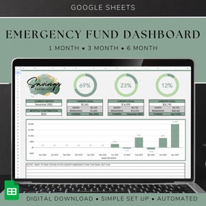 Puede incluir: Un portátil muestra un panel de control de fondos de emergencia de Google Sheets. El panel muestra el progreso del ahorro con gráficos y porcentajes. El texto incluye "Emergency Fund Dashboard", "Digital Download" y "Simple Setup."