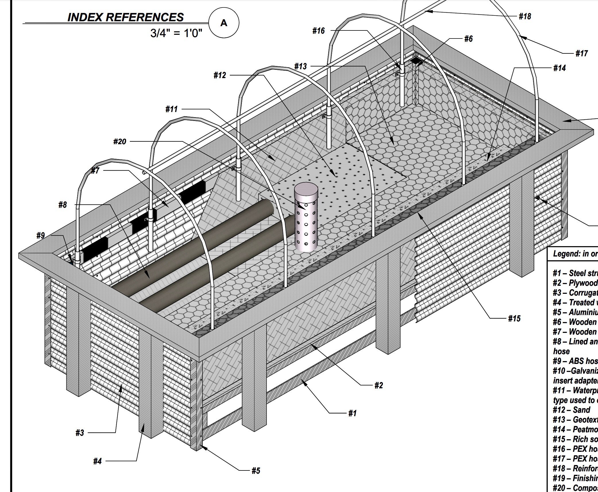 Garden, Raised Bed, Wicking, Greenhouse ,plans, 2.0, Next Generation
