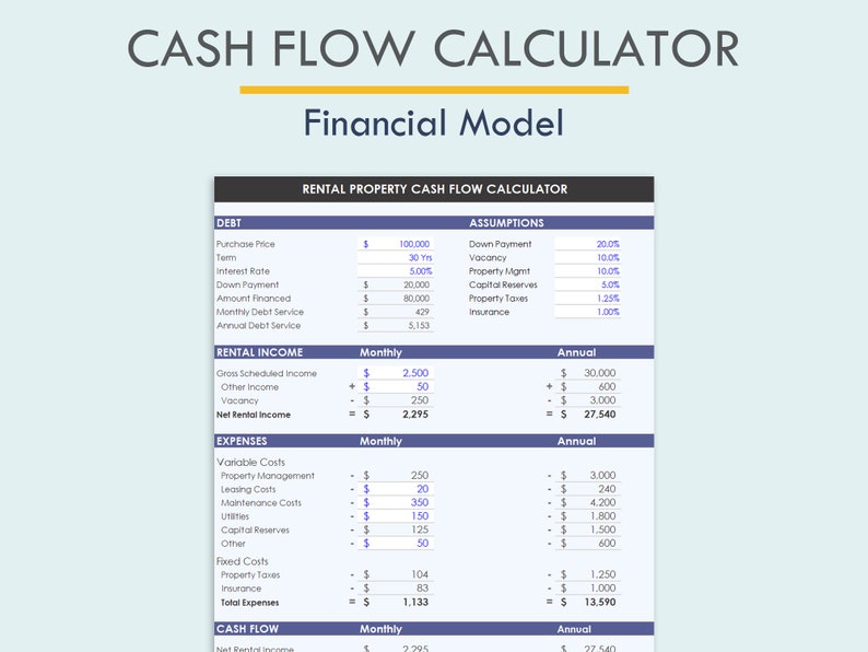 Cash Flow Calculator Etsy