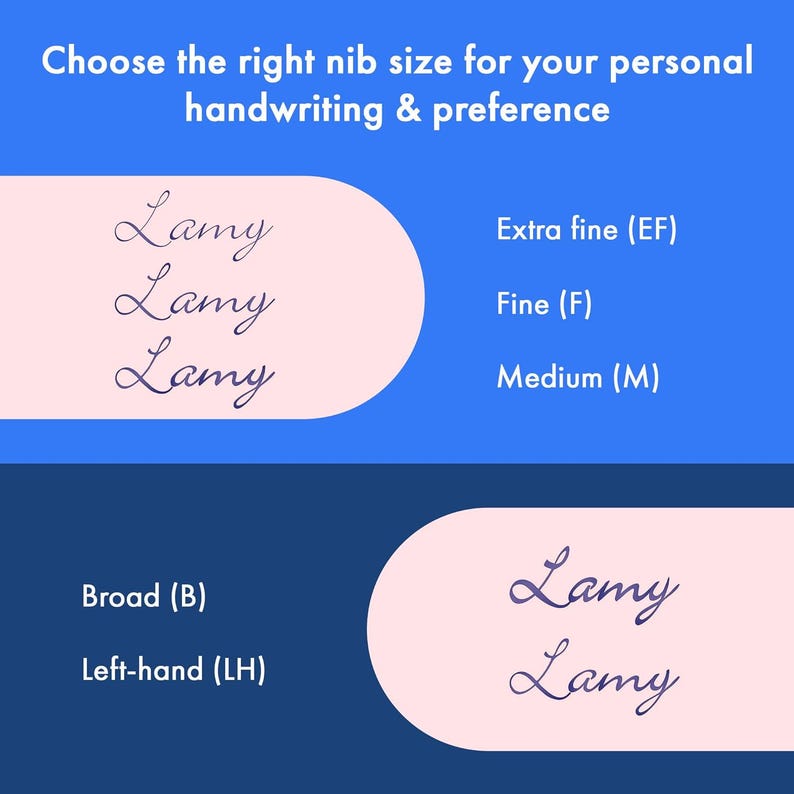 May include: A graphic showing different nib sizes for fountain pens. The image shows the word "Lamy" written in cursive with different nib sizes, including extra fine, fine, medium, broad, and left-hand.