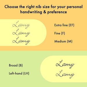 May include: A graphic showing different nib sizes for fountain pens. The image shows the word "Lamy" written in cursive with different nib sizes, including extra fine, fine, medium, broad, and left-hand.