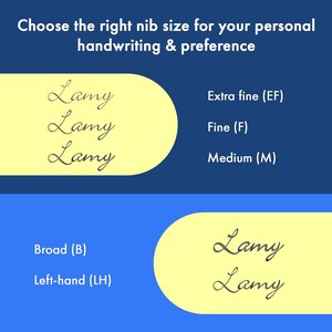 Op de afbeelding: Een afbeelding met tekst: "Kies de juiste penpuntgrootte voor uw persoonlijke handschrift & voorkeur". Het toont Lamy penpuntmaten: Extra fijn (EF), Fijn (F), Medium (M), Breed (B) en Linkshandig (LH).