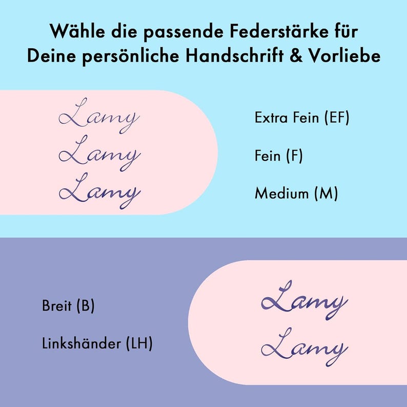 May include: A pink and blue graphic showing different nib sizes for fountain pens. The nib sizes are Extra Fein (EF), Fein (F), Medium (M), Breit (B), and Linksh&auml;nder (LH). The graphic also shows the word "Lamy" written in cursive in different sizes.