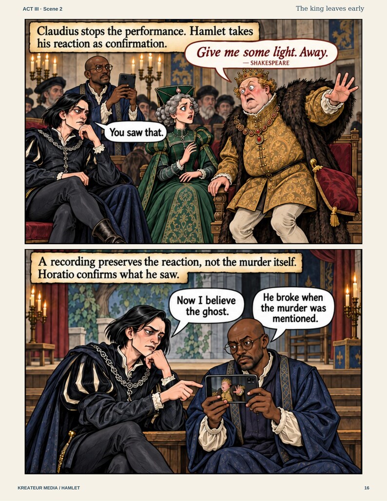 May include: A two-panel comic page depicting a scene from Hamlet. The top panel shows a king in a gold doublet and fur-trimmed cloak shouting, "Give me some light. Away." The bottom panel shows two figures reviewing a smartphone video recording.