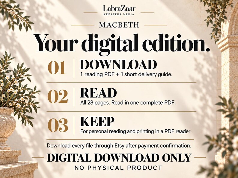 Peut inclure: Un graphique d'information pour le t&eacute;l&eacute;chargement num&eacute;rique de Macbeth. Le texte indique : LabraZaar, Macbeth, Your digital edition. 01 DOWNLOAD 1 reading PDF + 1 short delivery guide. 02 READ All 28 pages. 03 KEEP For personal reading and printing. DIGITAL DOWNLOAD ONLY.