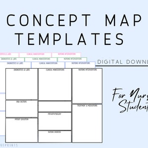 Concept Map Template