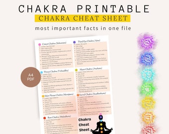 Chakra Printable Chakra Guide, Chakra Cheat Sheet , A4, PDF Printable