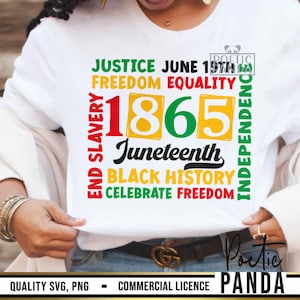 Juneteenth SVG PNG, Celebrate Juneteenth, Juneteenth Shirt Svg Cricut, Black History Svg, Juneteenth Png, 1865 Svg, African American Svg