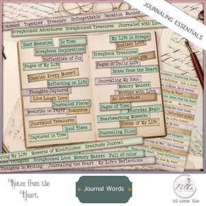 Digital Junk Journal Basic scrapbooking woorden kit, journaling woorden, versieringen, collage vintage ephemera, schrijfmachine afdrukbare download