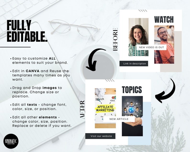 May include: A before and after graphic showing how to edit a social media post using Canva. The before image shows a white background with the text "WATCH NEW VIDEO IS OUT" and a link in the description. The after image shows a graphic with the text "AFFILIATE MARKETING NEW ARTICLE" and a call to action to visit the website.