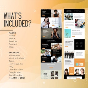 Credit Repair Wix Website Template: Professional Design (digital ...