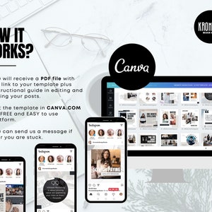 May include: A computer screen displaying a Canva design template with the text "Instagram" and "50 High-Paying Affiliate Programs". The screen is surrounded by three mobile phones, each displaying a different Instagram post. The text "HOW IT WORKS?" is at the top of the image, and the text "Canva" is in a black circle in the upper right corner of the image.