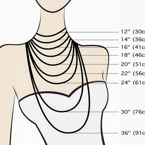 May include: Diagram showing different necklace lengths on a model, with measurements in inches and centimeters. The lengths range from 12 inches (30 cm) to 36 inches (91 cm).