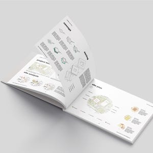 high quality portfolio