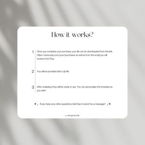 K&ouml;nnte beinhalten: Eine wei&szlig;e Karte mit dem Text "How it works?" in schwarzer, eleganter Schrift. Die Karte erkl&auml;rt den Download-Prozess: Kauf, Download von Etsy, Erhalt einer Zip-Datei, Entpacken und Personalisieren. Die Karte enth&auml;lt auch einen Aufruf zum Handeln.