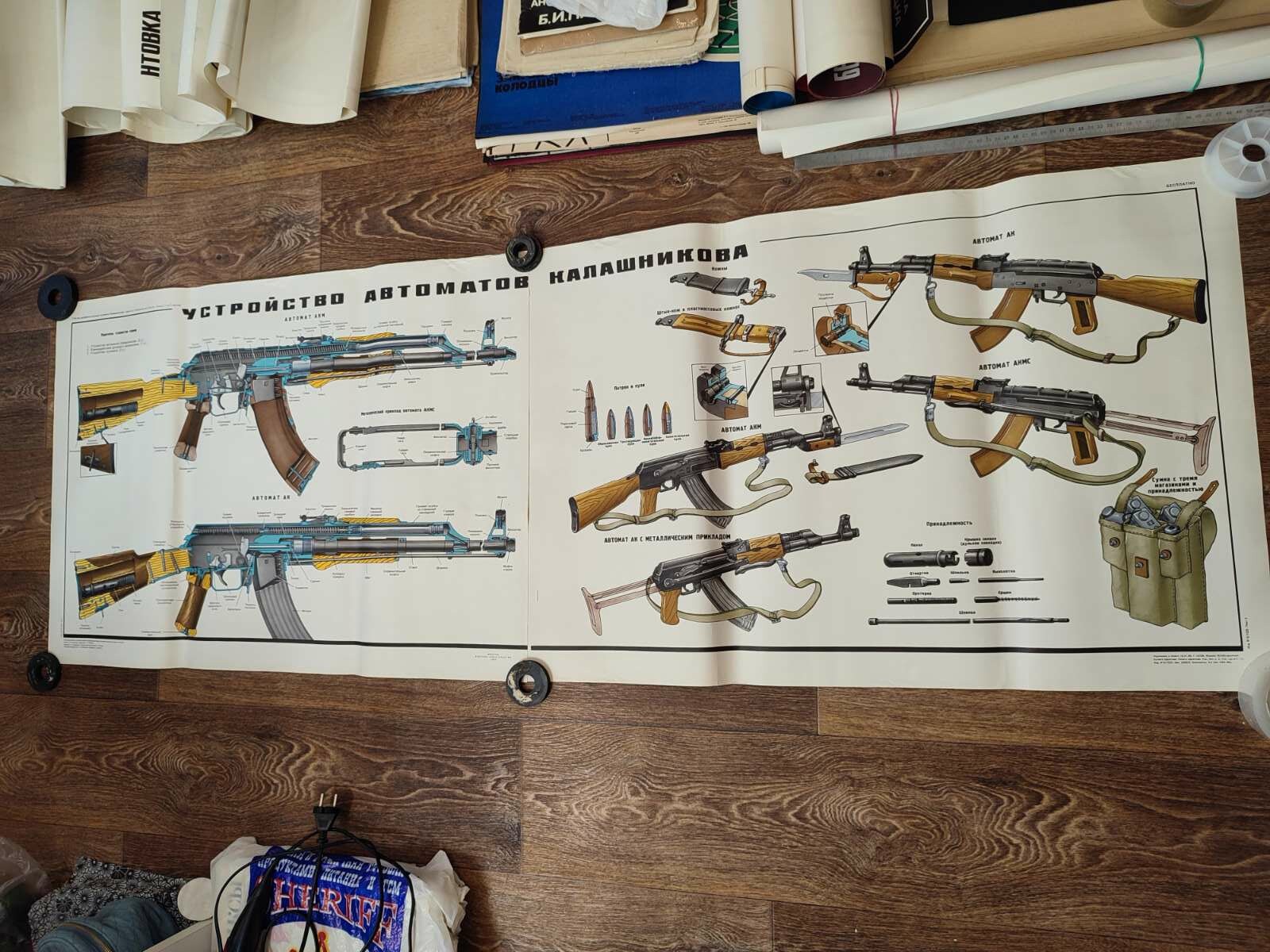 KALSHNIKOV ASSAULT RIFLE Original Soviet Military Poster - Etsy
