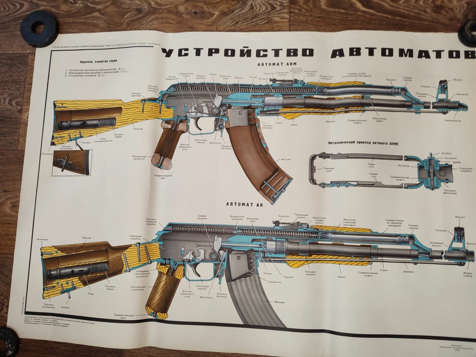 KALSHNIKOV ASSAULT RIFLE Original Soviet Military Poster - Etsy
