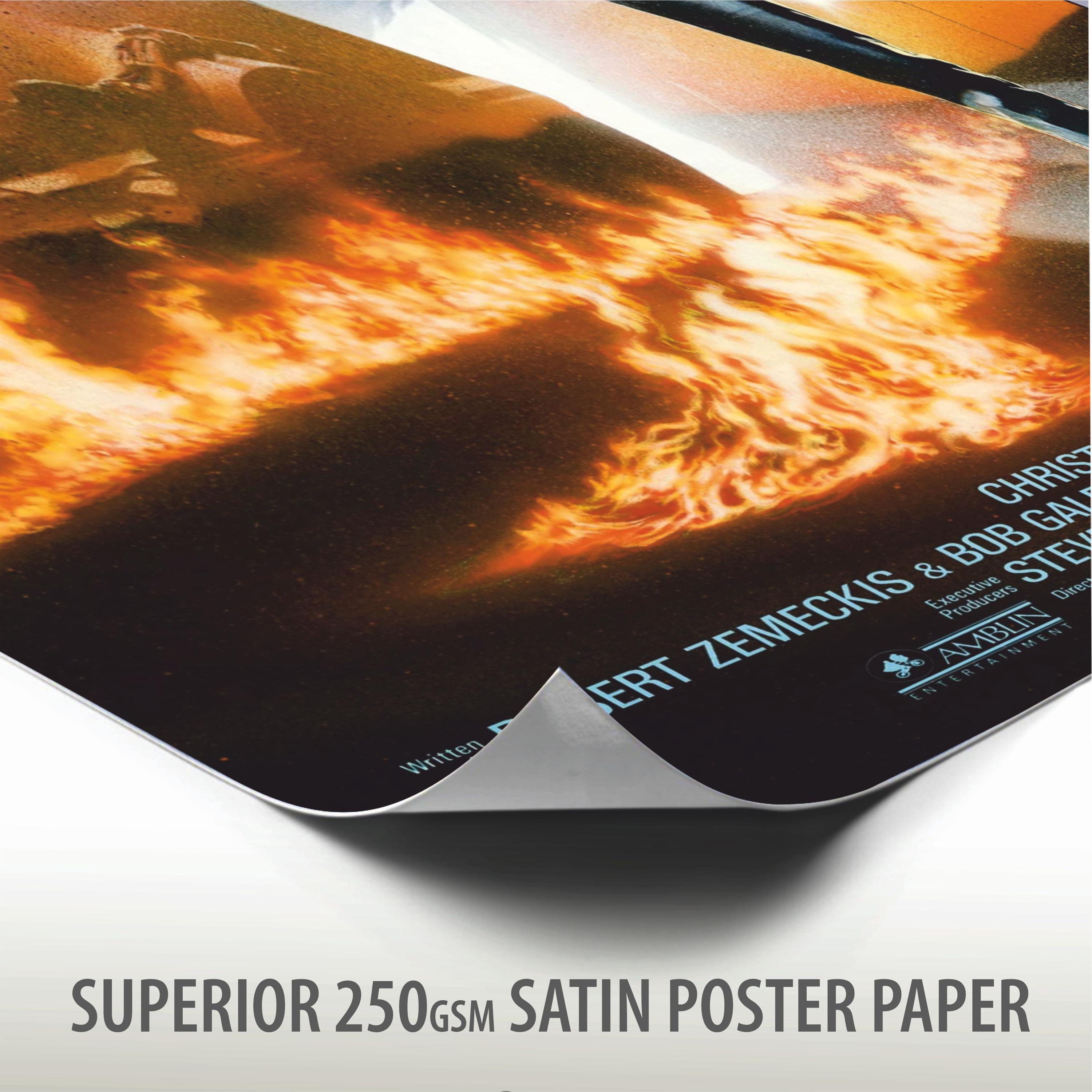 Retro Titan Space Travel Poster – Saturn Rings Wall Art (A1, A2, A3 ...