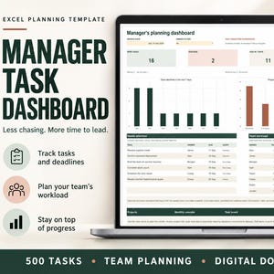 Manager Task Dashboard Excel Template | Team Task Tracker, Project Planner & Monthly Calendar | Restaurant Manager Organiser