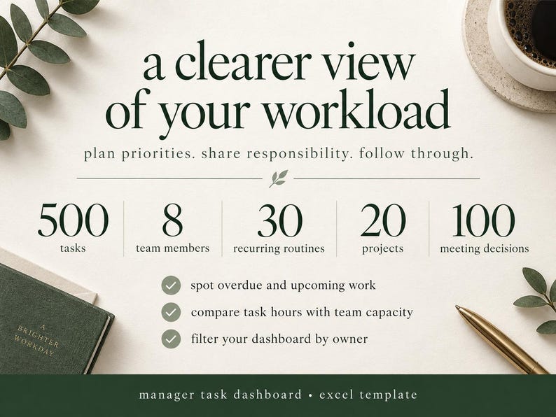 Manager Task Dashboard Excel Template | Team Task Tracker, Project ...