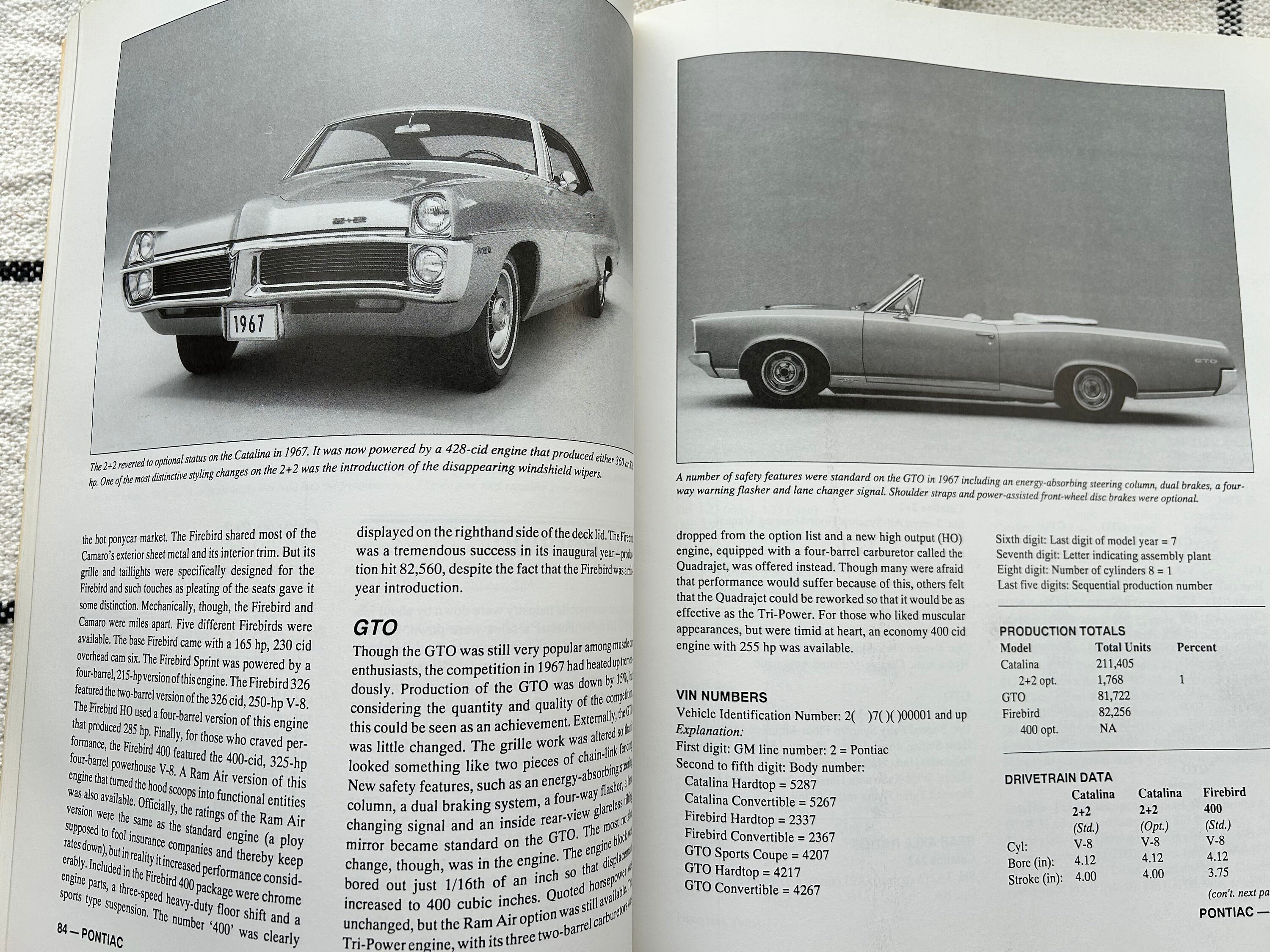 Guide to GM Muscle Cars 1964-1973 Book - Classic Cars