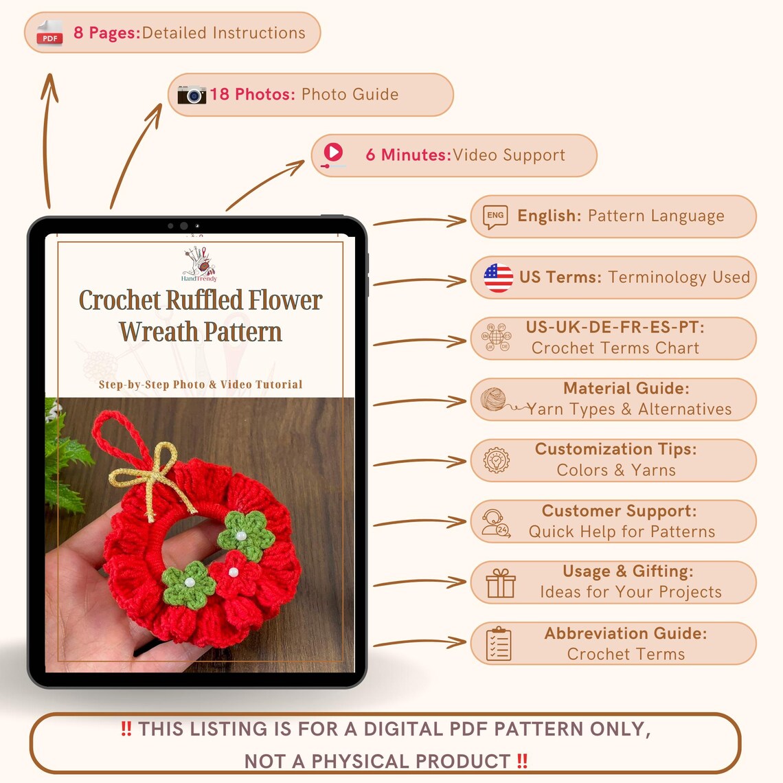 Crochet Ruffled Flower Wreath Pattern, DIY Red Christmas Ornament PDF ...