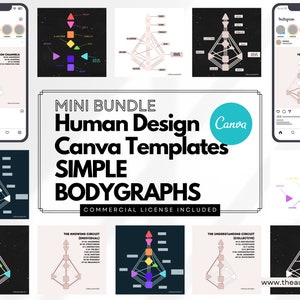 May include: A digital bundle of Human Design Canva templates featuring simple bodygraphs, social media mockups, and diagrams with geometric shapes and text labels. The central text reads MINI BUNDLE Human Design Canva Templates SIMPLE BODYGRAPHS.