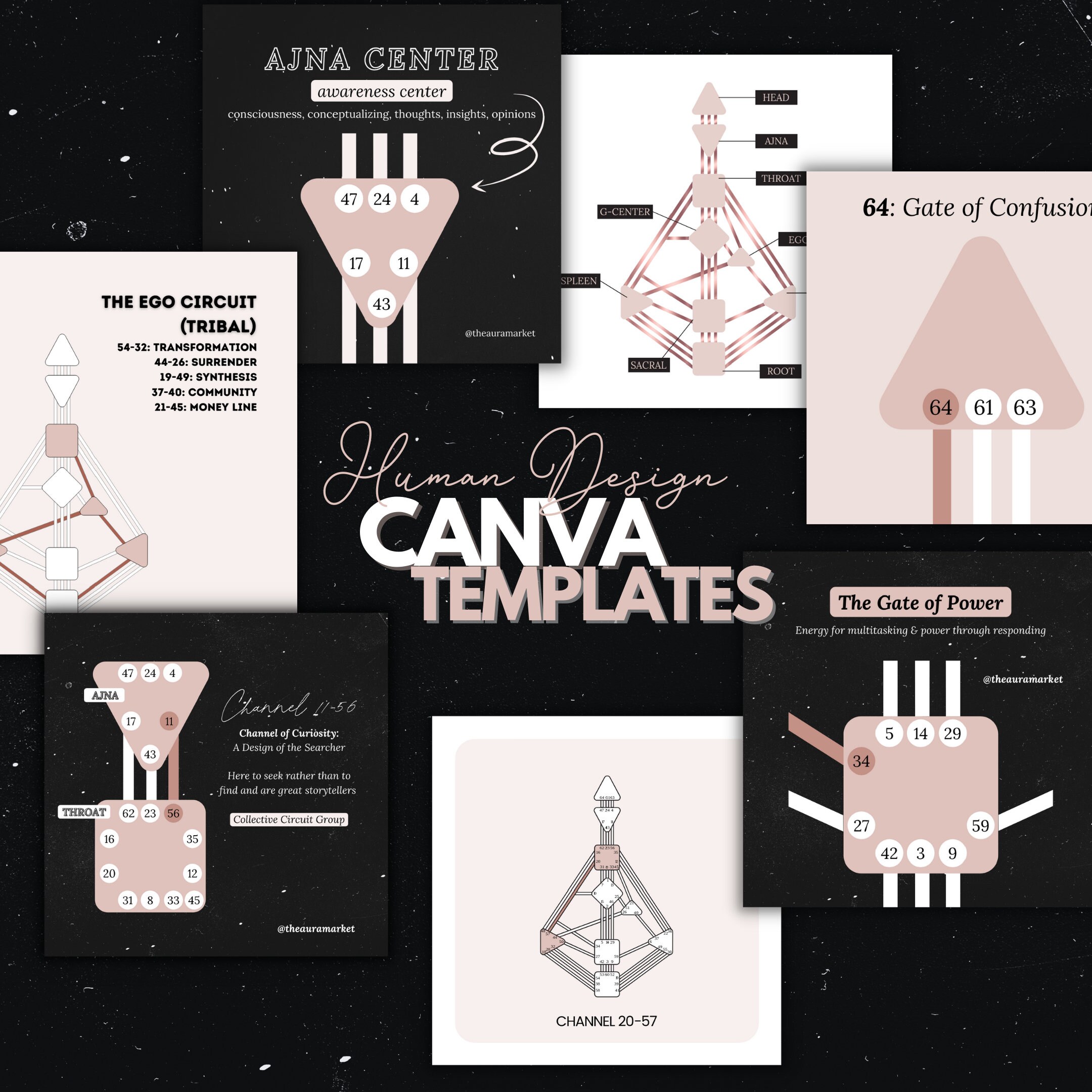 DIGITAL: Human Design Canva Templates Bundle 1 commercial | Etsy