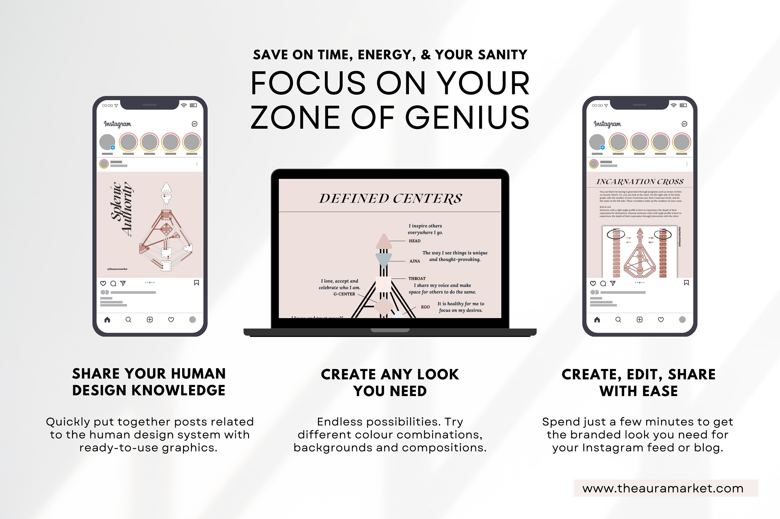 Mini Bundle: Human Design Instagram POSTS Canva Templates, Human Design ...