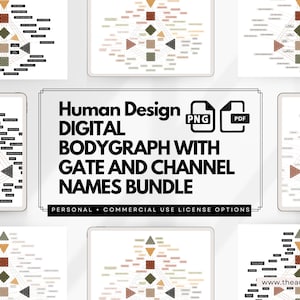 May include: Digital Human Design bodygraph bundle with gate and channel names. The image shows multiple digital bodygraphs on tablets, with a central graphic and text: "Human Design DIGITAL BODYGRAPH WITH GATE AND CHANNEL NAMES BUNDLE". Includes PNG and PDF files.