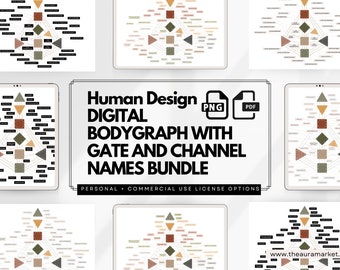 Digital Human Design Bodygraph with Gate/Channel Names Bundle for Human Design, HD Coloring Pages, Bodygraph, Keynoting Canva Templates