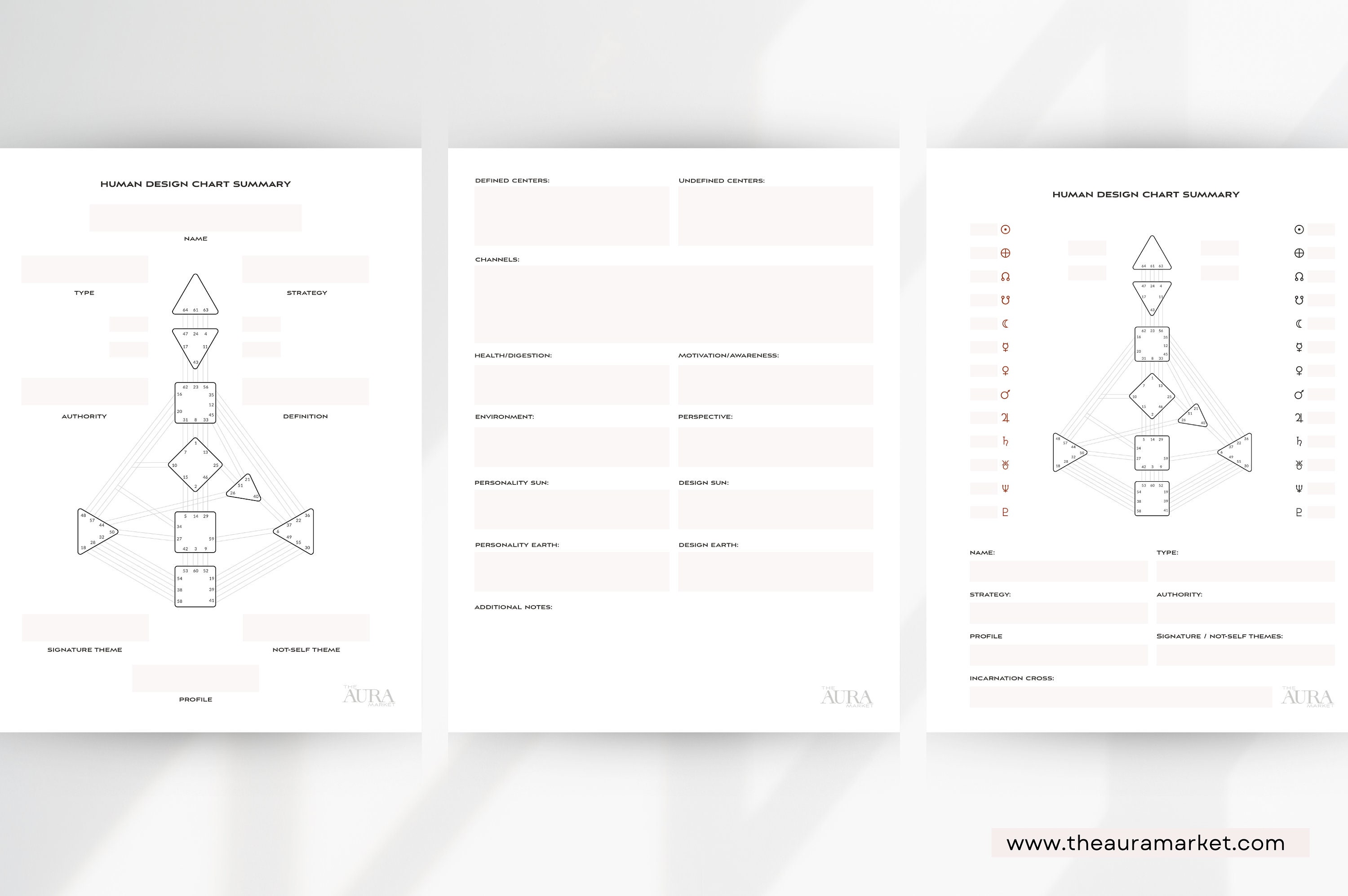 Digital Client Chart Bundle for Human Design, Canva Templates Human ...