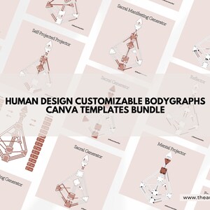 HD ULTIMATE BUNDLE: Human Design Canva Templates, Customizable ...