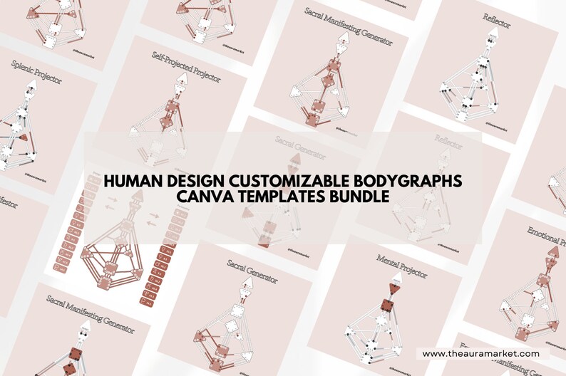 HD ULTIMATE BUNDLE: Human Design Canva Templates Customizable - Etsy