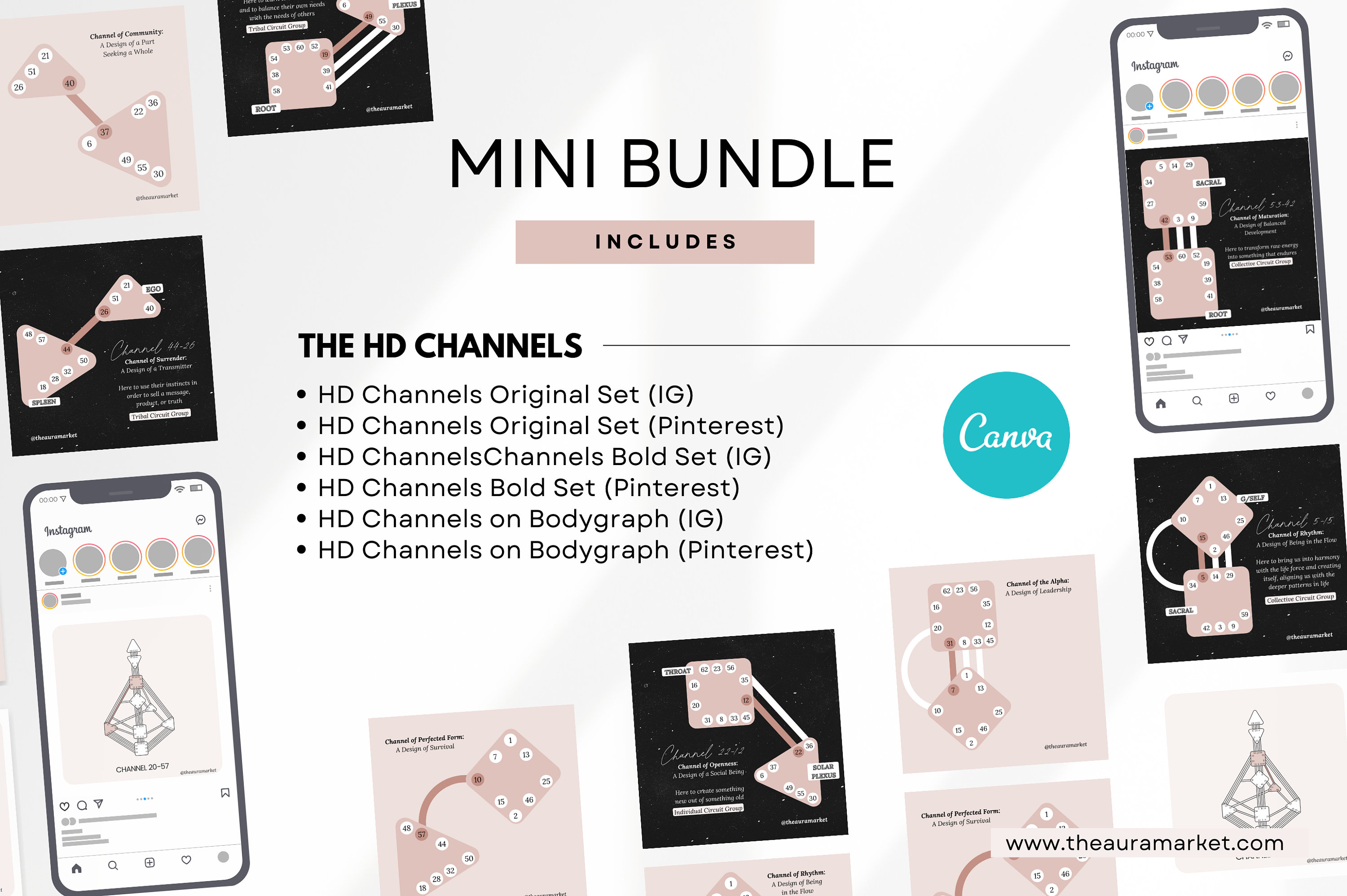 Mini Bundle: Human Design CHANNELS Canva Templates, Human Design 36 ...
