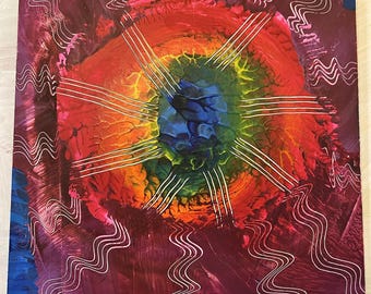 Eye