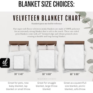 May include: A chart showing different sizes of velveteen blankets with a standard queen size bed for reference. The chart shows three sizes: 30 inches by 40 inches, 50 inches by 60 inches, and 60 inches by 80 inches. The text describes the blankets as super-soft fleece velveteen minky blankets made of 100% polyester, with a 2-inch hemmed edge and vibrant printed colors.
