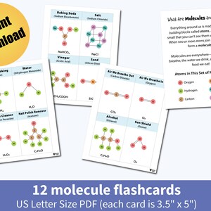 Molecule Flashcards for Kids, STEM Science Printables, Chemistry ...