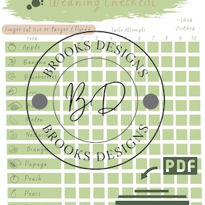 May include: A printable baby weaning checklist with a green and white grid. The checklist includes a list of fruits and a section for tracking taste attempts. The text "Baby Weaning Checklist" is at the top of the page.