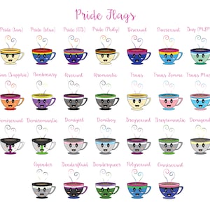 Equali-tea LGBT Subtle Pride Flag Customizable Sticker (glossy)