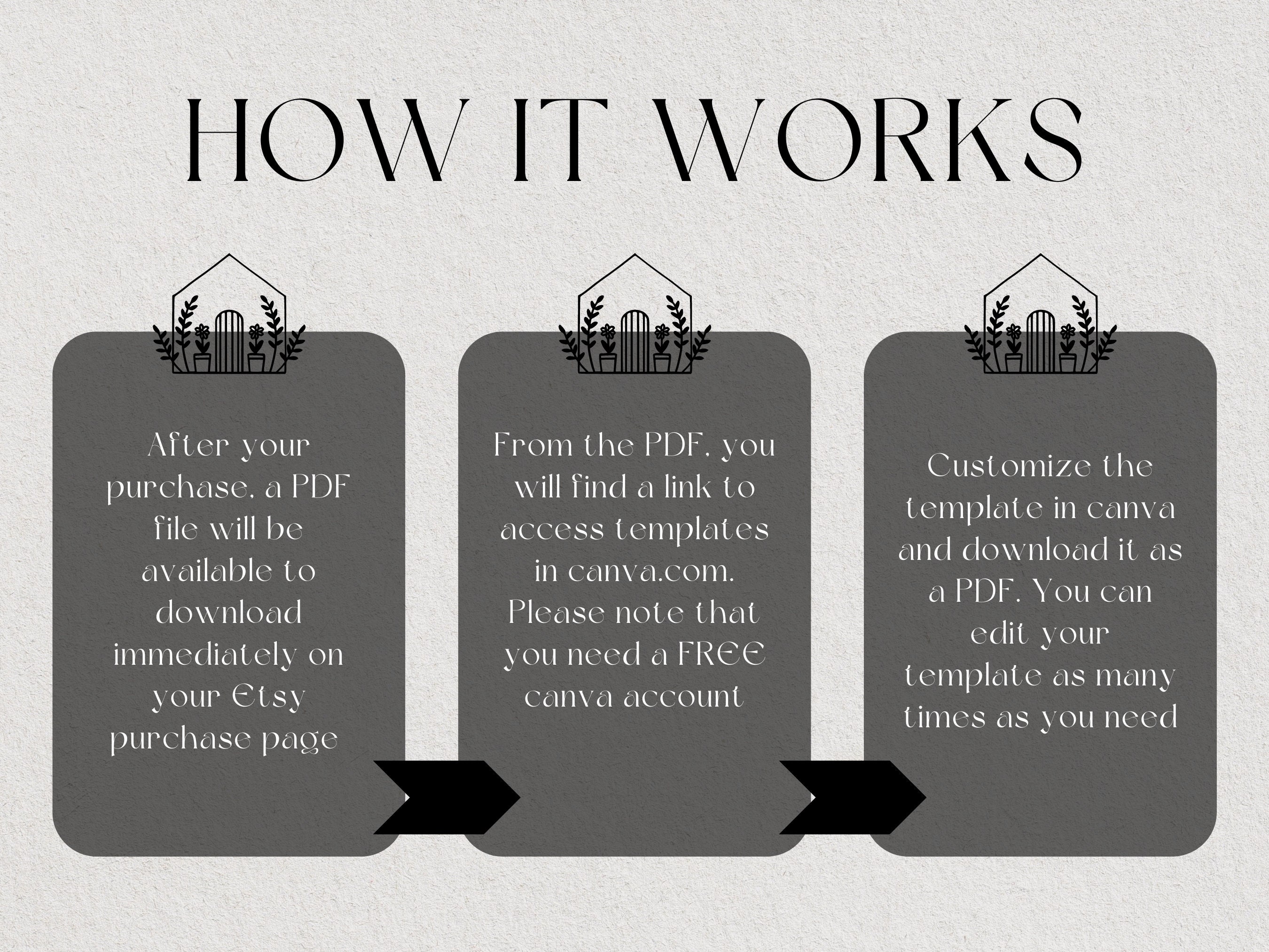 Airbnb Welcome Book Template Canva - Vacation Rental Welcome Book ...