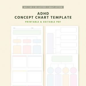 May include: Two printable ADHD concept chart templates. The templates are white with pastel-colored boxes and shapes for organizing thoughts. The text at the top reads "ADHD CONCEPT CHART TEMPLATE PRINTABLE & EDITABLE PDF".