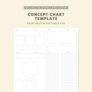 ADHD Brain Dump Template, Concept Chart, Printable Study Notes