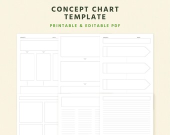 A5 Concept Chart Notiz Vorlage für ADHS, Notizen machen, liniert & gerastert, Sofort Download PDF