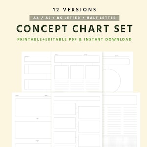 ADHD Brain Dump-bundel, afdrukbare pdf concepttoewijzing, productiviteitsplanner